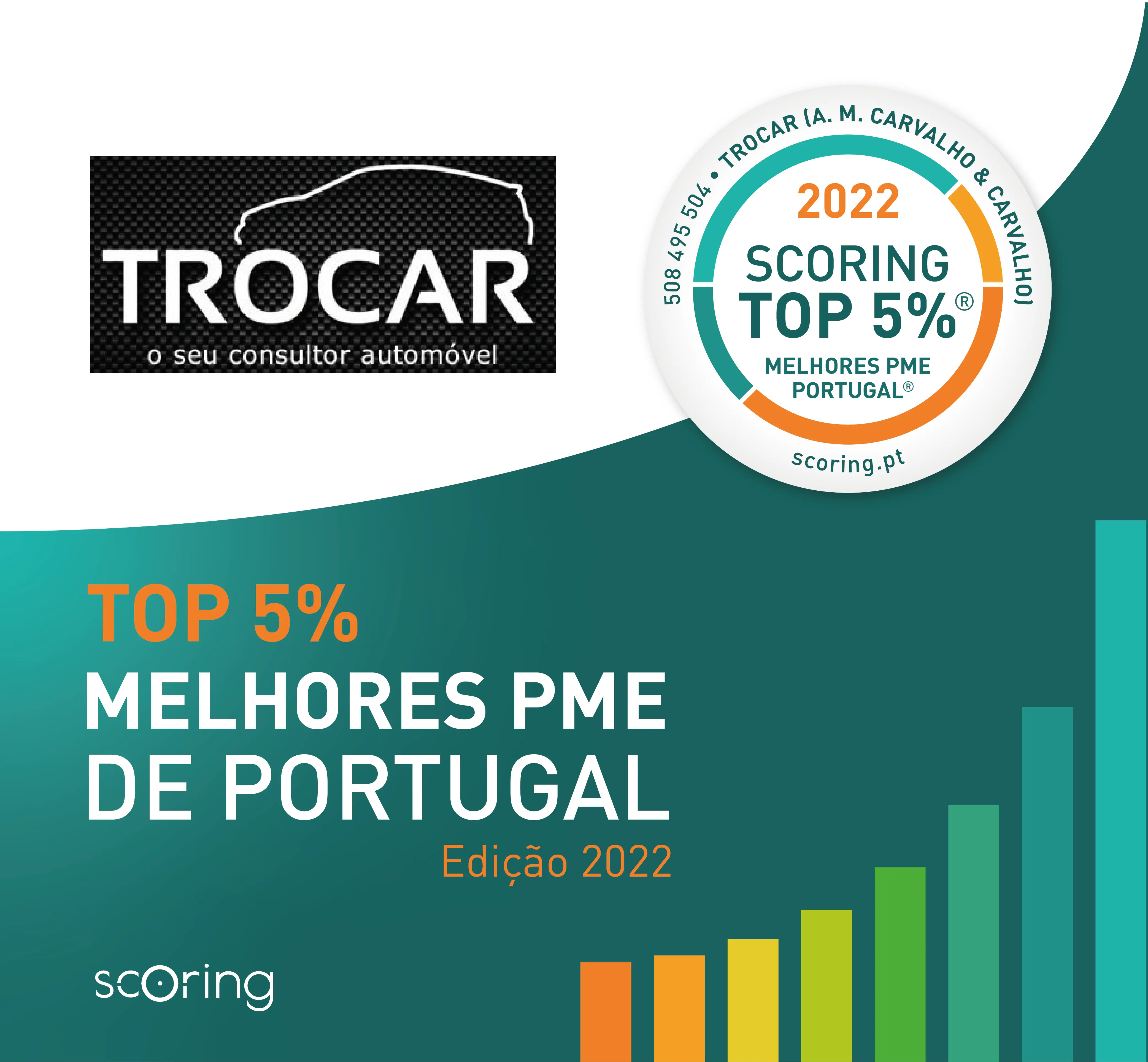 Selo top 5% melhores pme de Portugal em 2022